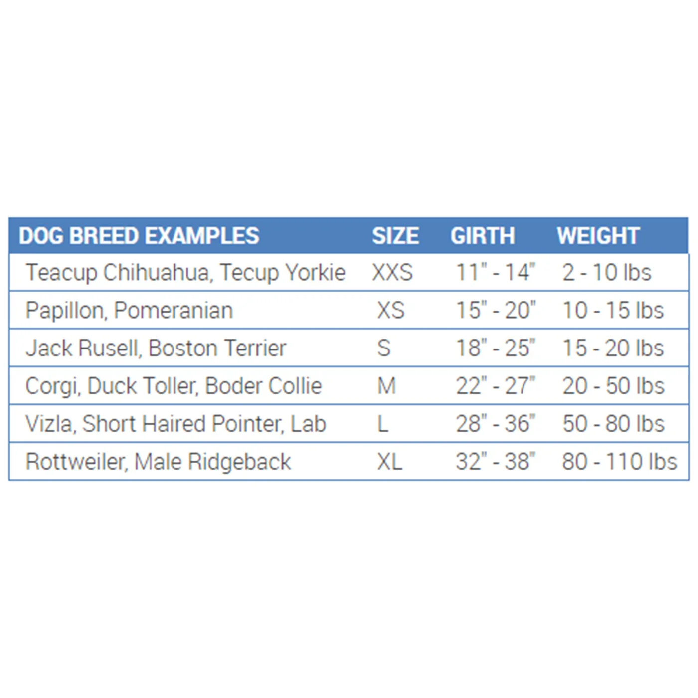 RC Pet Tidal Life Vest - Image 9